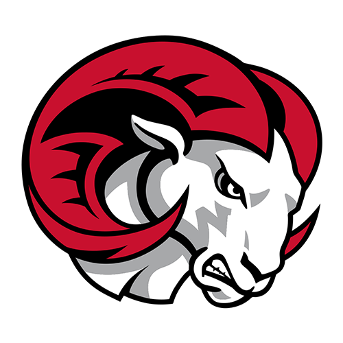 Winston-Salem Rams Logo