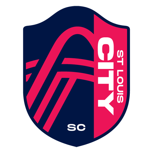 St. Louis CITY SC Logo